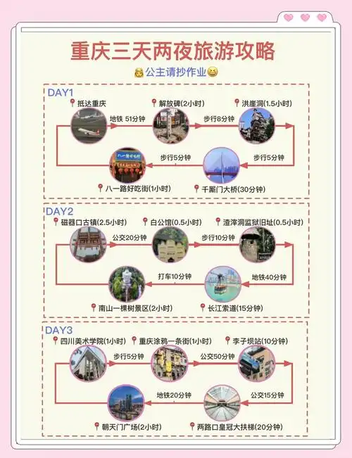 重庆住宿怎么选最省心 热门区域和价位有何不同