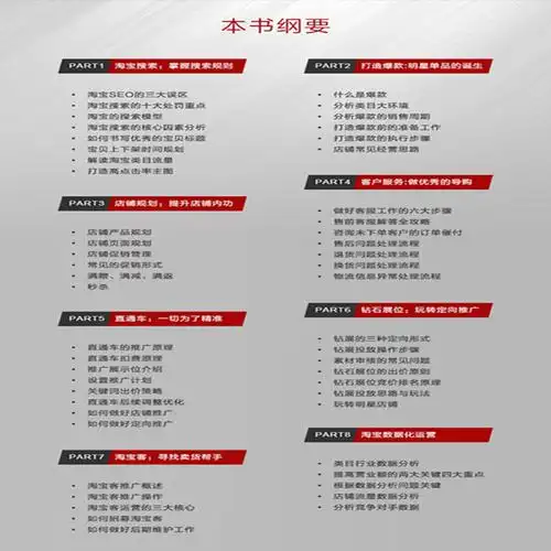 SEO密码PDF真的有用吗？ 它里面到底讲了哪些能落地的内容？