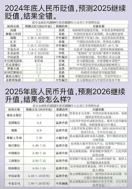 关键词密度高低如何影响SEO排名？权重分配是否合理？