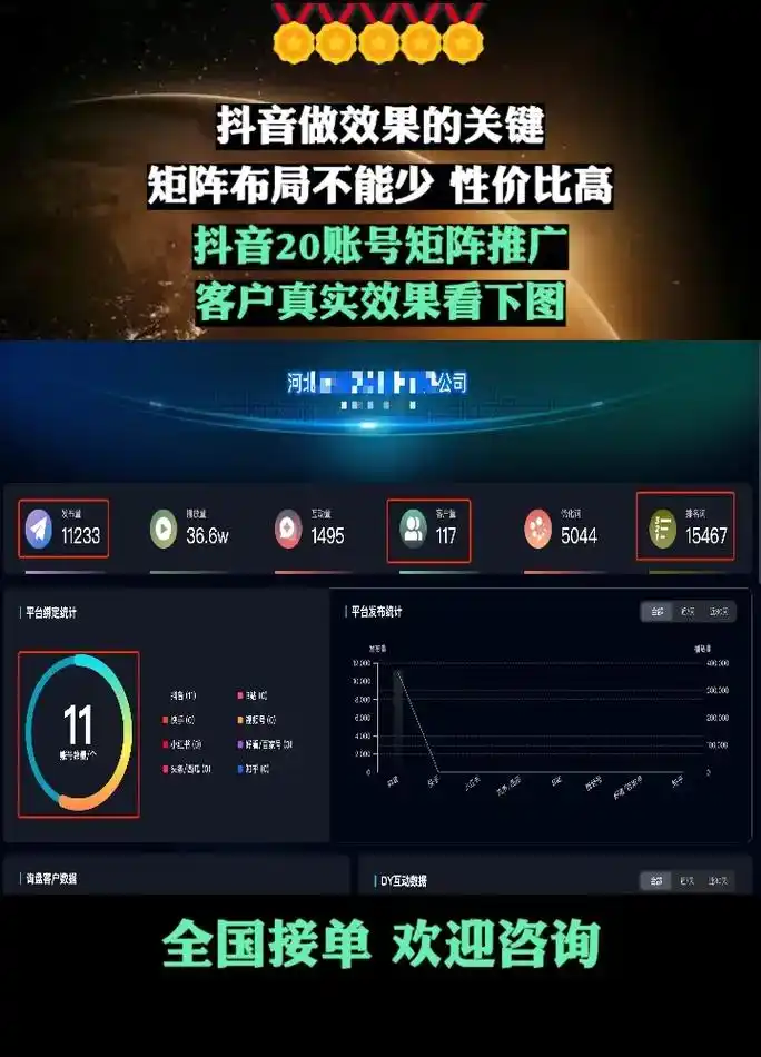 拉萨短视频排名靠什么？获客效率如何翻倍？