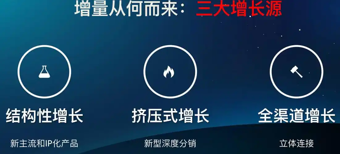 深圳SEO月薪8千是什么水平，需要具备哪些核心技能