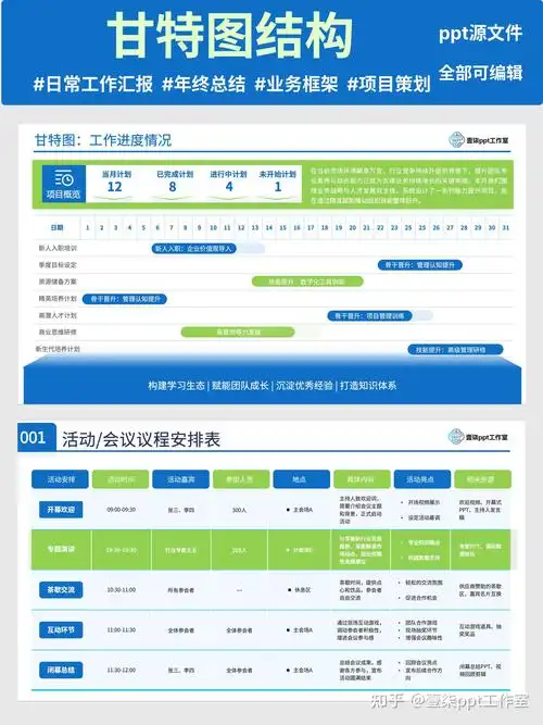 如何利用SEO站群快速提权？核心步骤怎样落地执行？