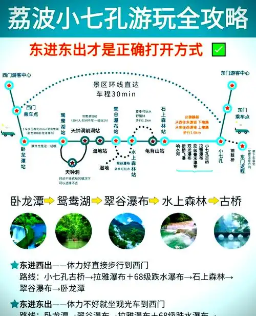 荔波县SEO推广如何精准触达本地客户？ 旅游相关词应该怎样布局？