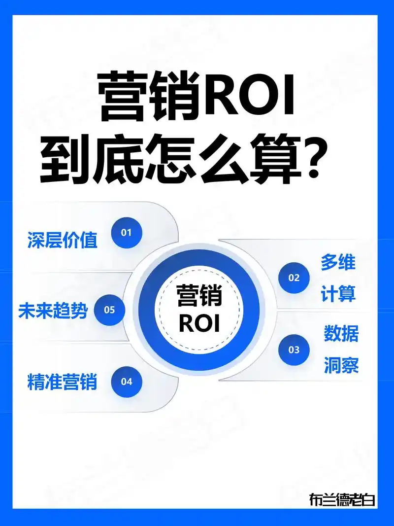 SEO优化与转化率费用是否成正比？高投入能否换取稳定回报？