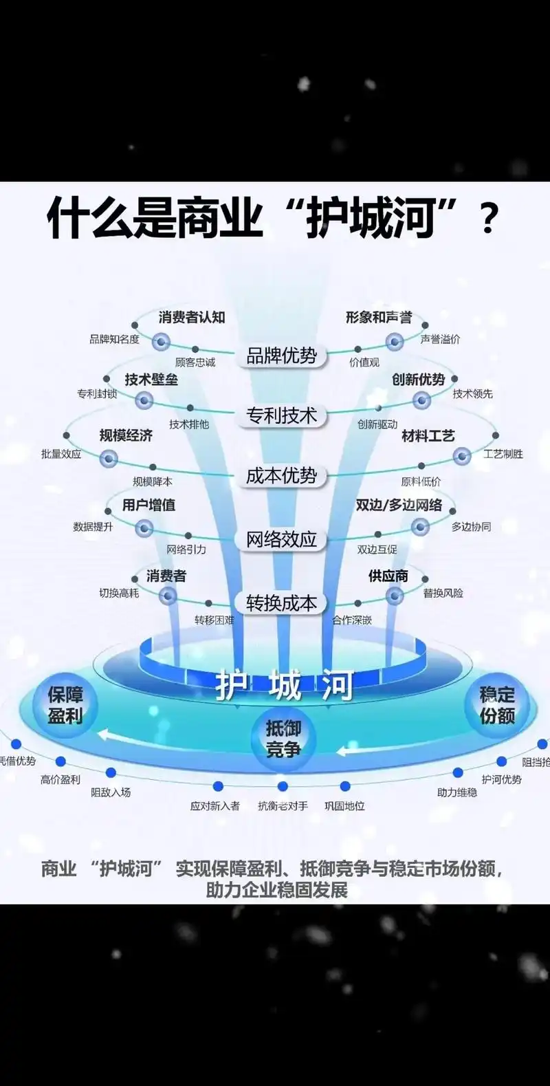 贵阳的企业和商家应该怎么做SEO优化才能有效果？