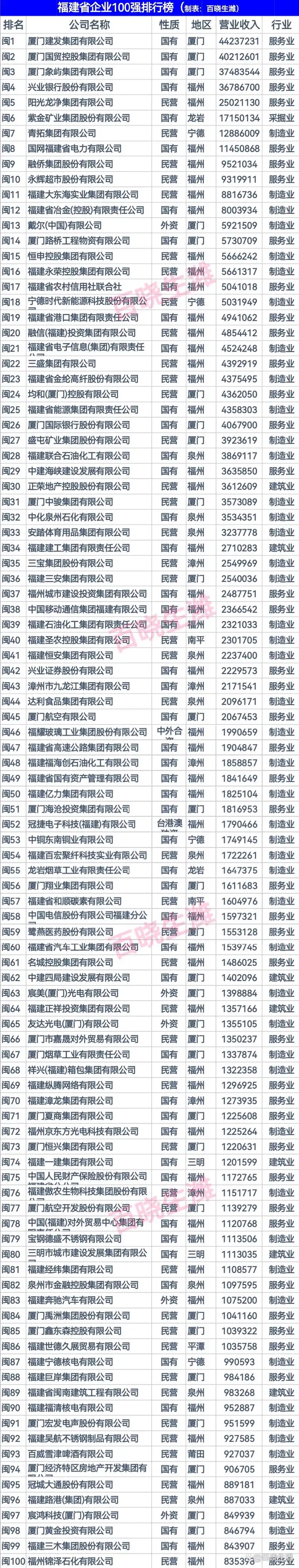 福建SEO软件价格表哪里能查到，不同价位的功能差别有多大？
