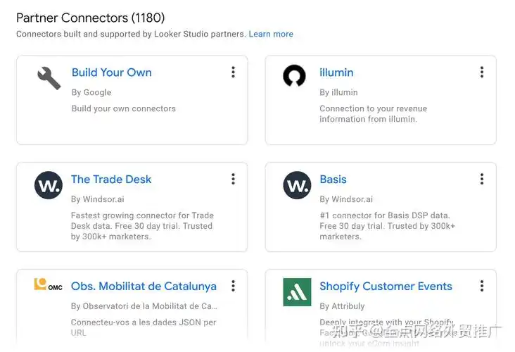 外贸SEO推广哪个平台效果好，哪些市场更适合新手起步？