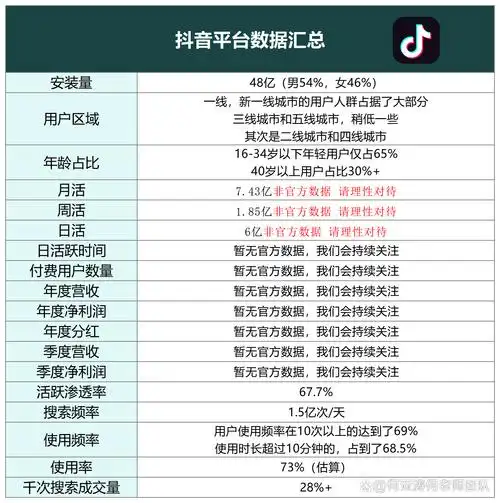 SEO按月服务真的有效吗？ 怎么判断供应商是否靠谱？