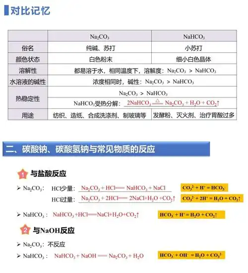 揭秘SEO2相对分子质量？为何它对优化至关重要？