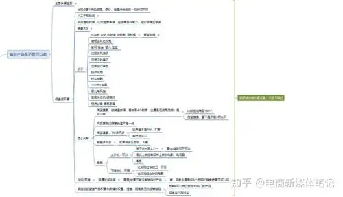 山西SEO哪家服务好做？如何挑选才不踩坑？