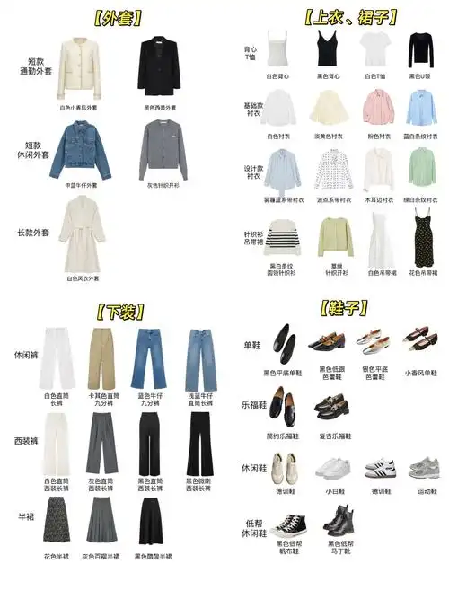 “SEO韩版衣服”怎么快速提升排名？ 哪些款式关键词搜索量最大？