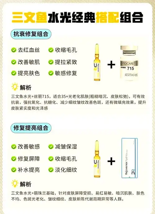 水光针搭配基础成分如何选？效果能否翻倍？