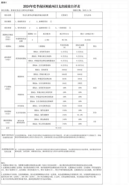 孝感SEO排名收费标准怎么算？ 哪些因素会影响最终报价？