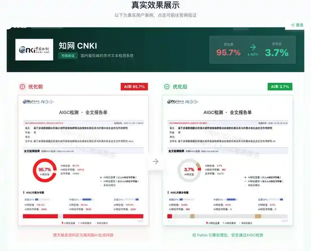 湖北SEO查询技巧有哪些？如何评估查询结果的有效性？