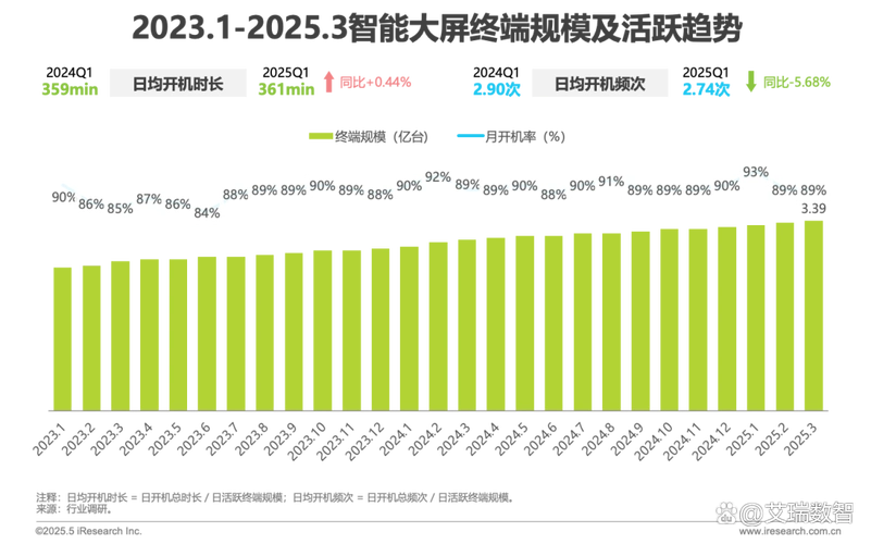 2025年搜索排名核心变动？哪些更新直接影响网站流量？