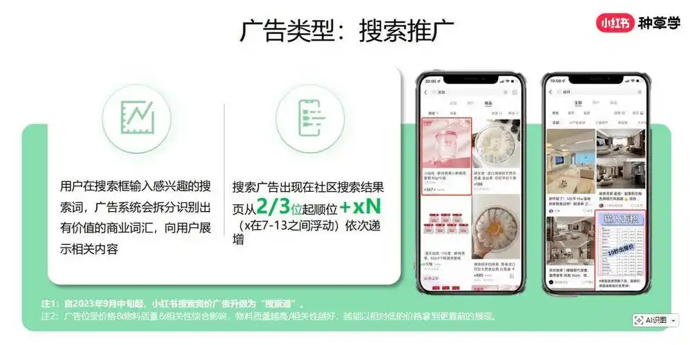 竞价推广与SEO，谁更适配当下流量获取需求？