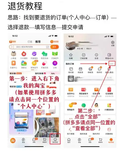 淘宝SEO失效如何判断？退款申请流程与条件全解析