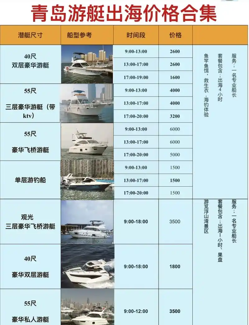 老船长SEO多少钱？ 它的报价主要看哪些方面？