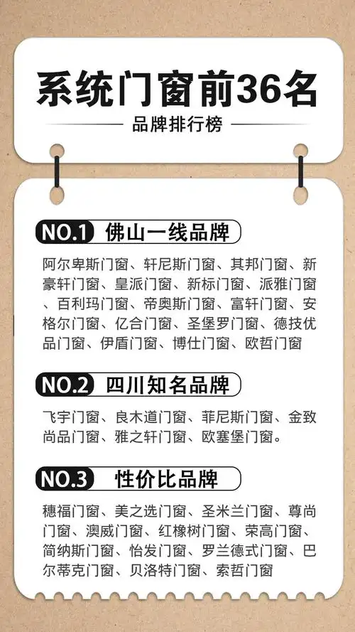 门窗SEO优选哪家好？核心效果与成本如何平衡？