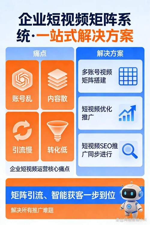 重庆SEO推广排名软件，哪款真正好用？ 哪些功能才是核心？