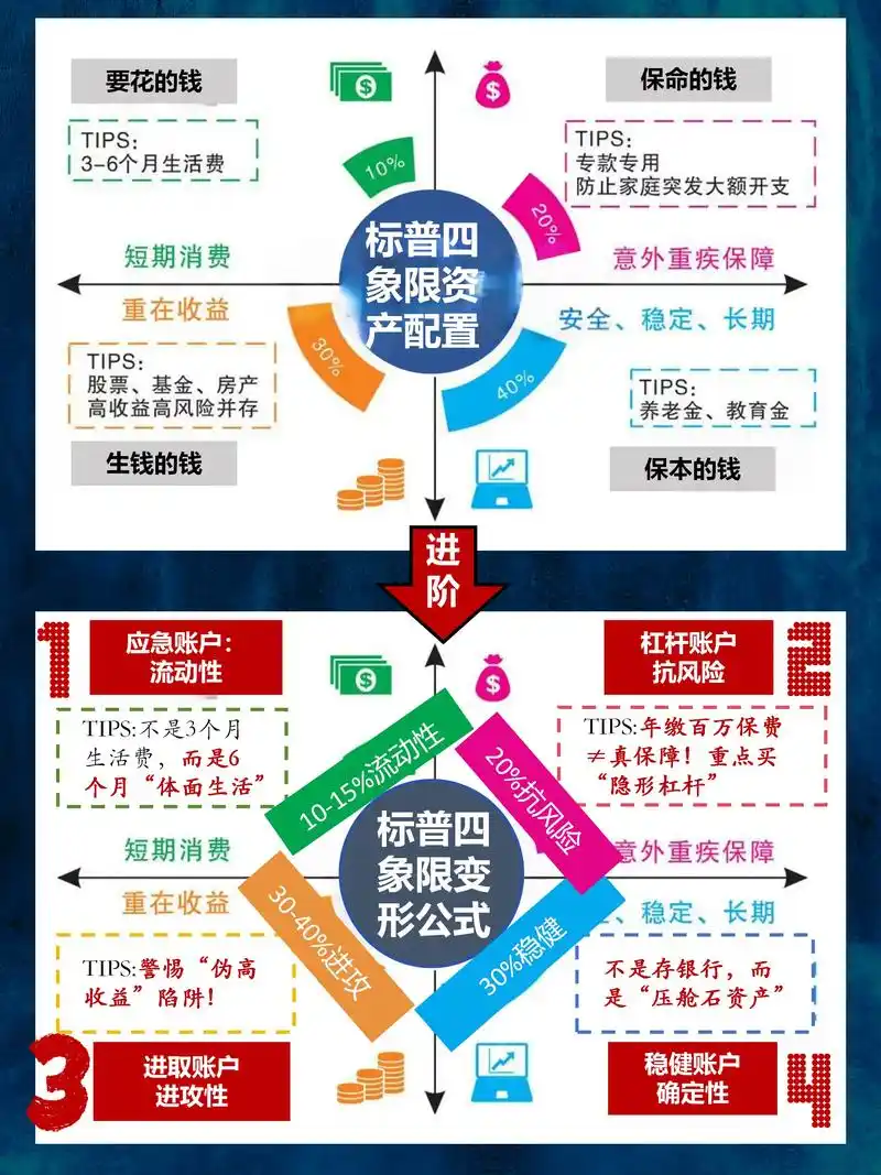 谷歌SEO认知盲区？忽视哪些基础要素会导致流量不升反降