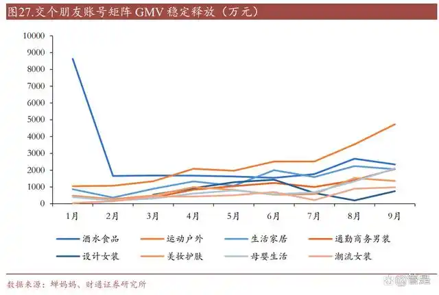 为什么网站流量难突破？如何让排名跃升前列？
