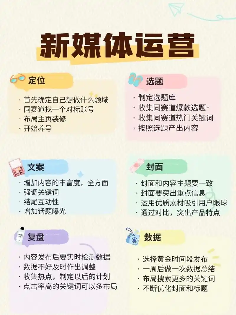 观山湖新媒体运营SEO效果不好怎么办？ 如何结合本地特点进行内容优化？