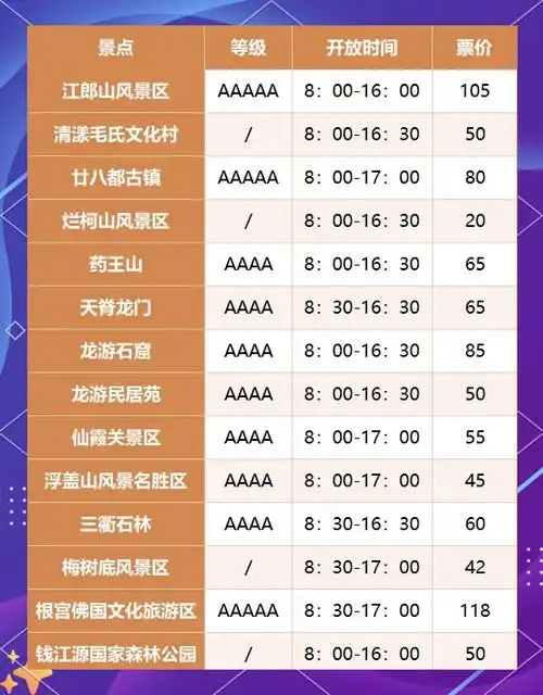 如何免费提升衢州SEO排名？哪些本地因素最关键？