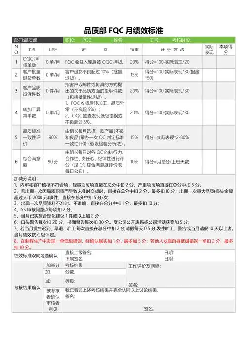 KPISEO具体指什么，实际工作中怎么用它衡量效果？