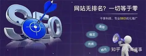 山西SEO推广必用公司有哪些 如何判断其服务是否靠谱