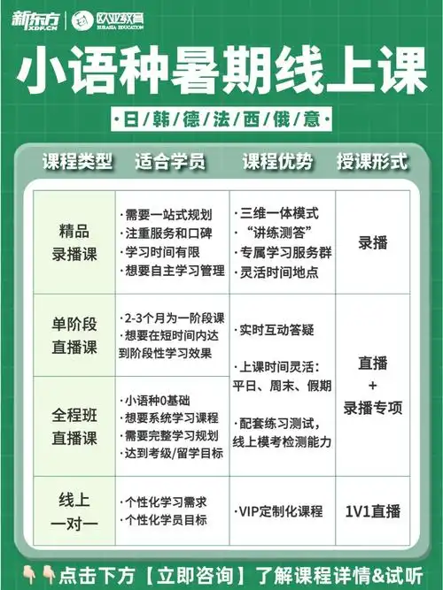 参加SEO网络培训有用吗？ 怎样选择靠谱的课程？