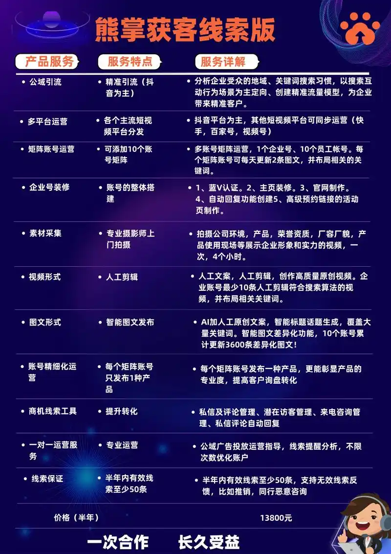 长沙抖音SEO优化？报价多少才能见效？