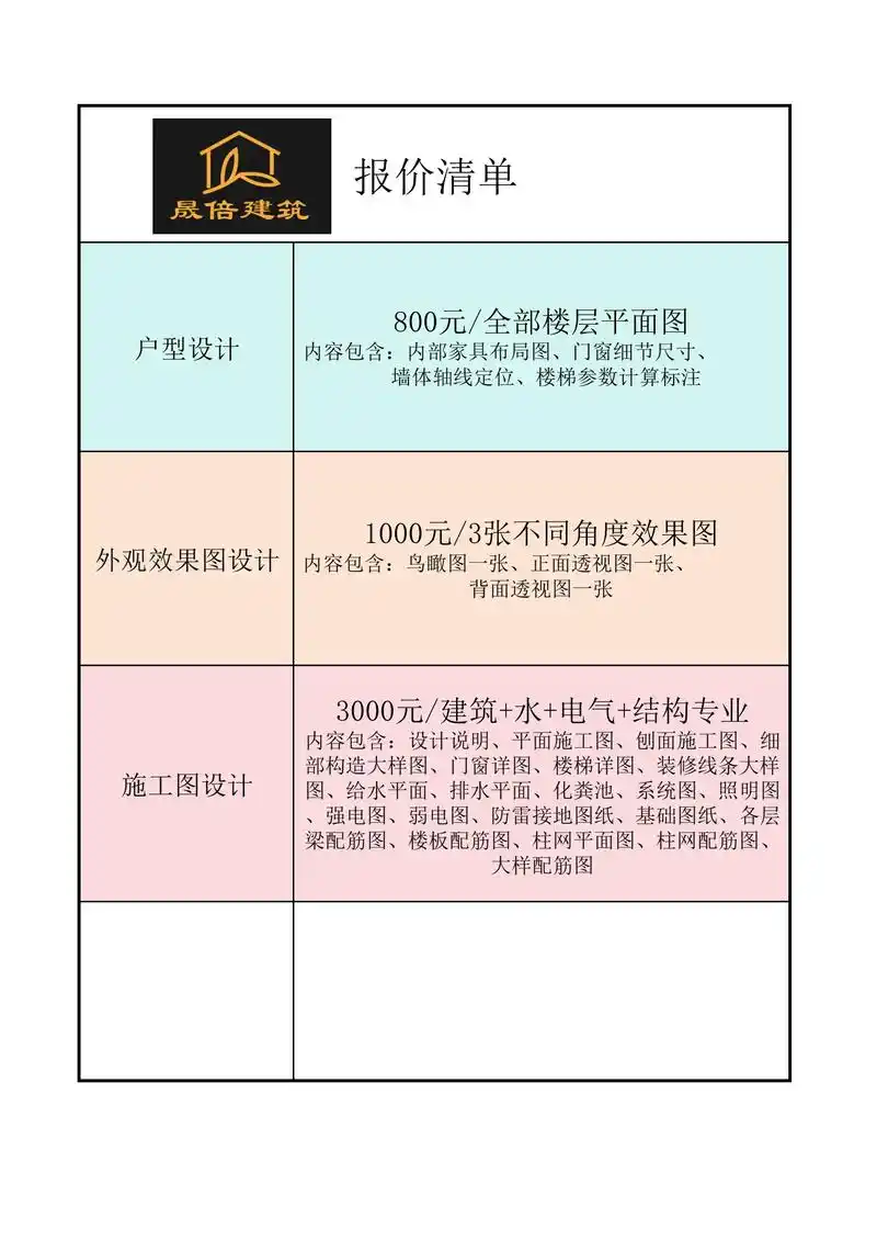 预算有限怎样定SEO推广价格？效果如何量化才算合理？