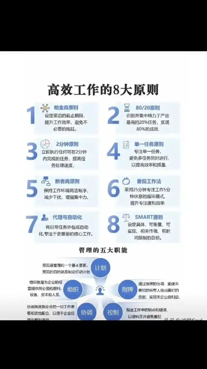 SEO的日常工作包括哪些方面？ SEO从业者每天具体做什么？