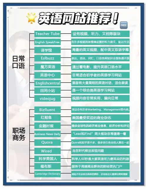 如何通过英文SEO教程有效推广外贸网站？