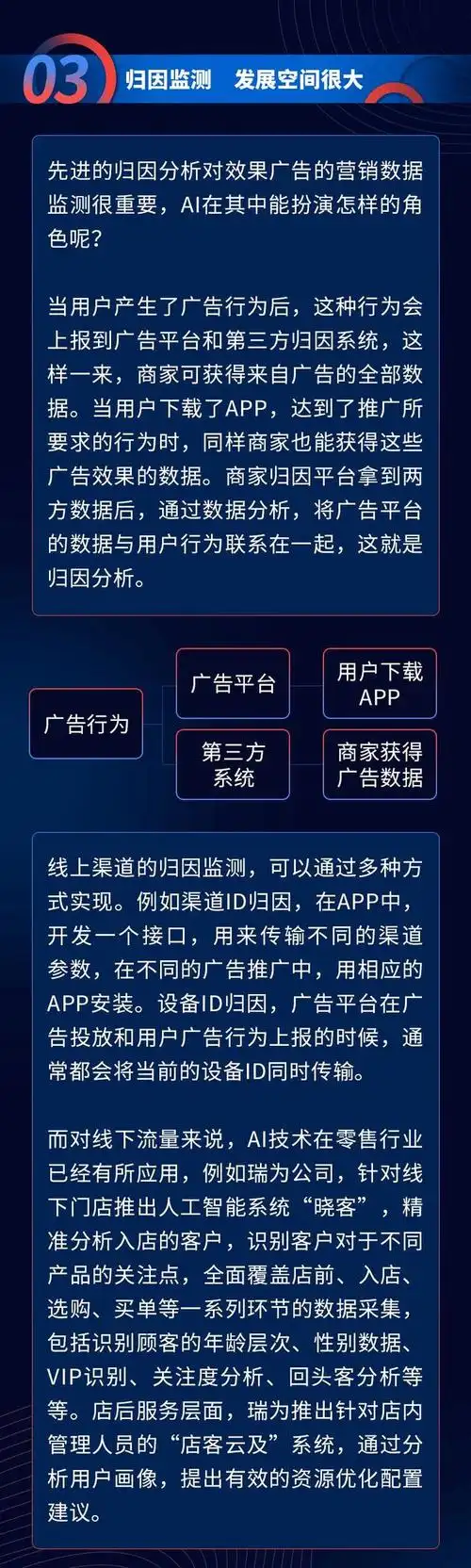 为什么SEO能持续吸引流量？哪些行为会导致排名下降？