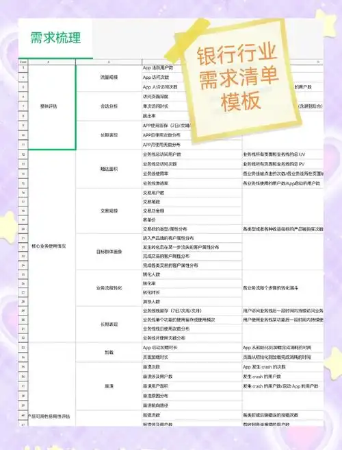 seo常用分析的专业工具有哪些？如何根据需求进行选择？