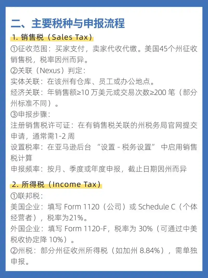 亚马逊卖家怎么做站外白帽SEO才能提升排名？