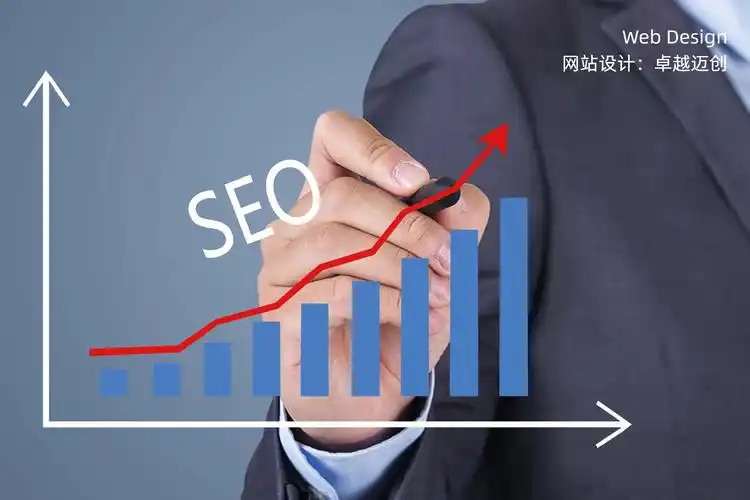 长尾词精选SEO顾问，到底怎么选才靠谱？ 哪些行业场景最需要他们？