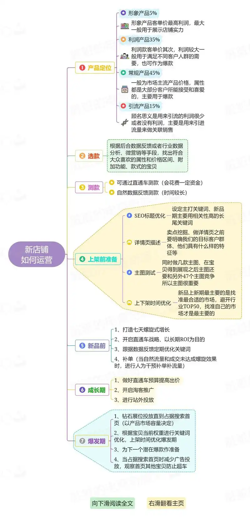 熊掌网络刘腾抖音SEO矩阵运营如何入手？ 实操中怎样避免常见误区？