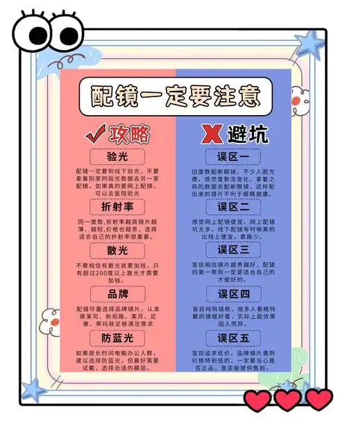 眼镜行业如何突围搜索壁垒？怎样精准捕获高意向客户？