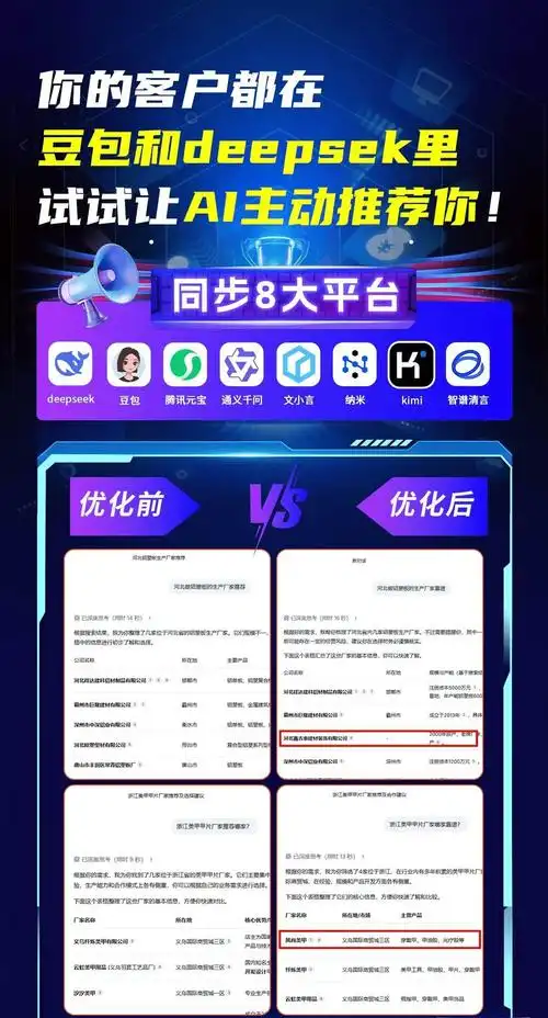 有没有靠谱的增城SEO优化推广软件？怎么选才对？