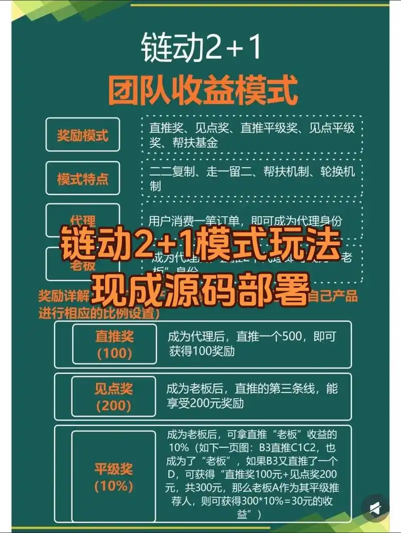 SEO换链工具是骗局吗？ SEO换链工具怎么操作才安全？