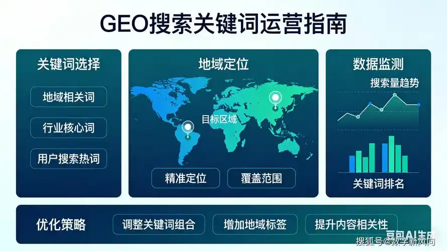 桥头关键词SEO优化哪家好？如何选出专业服务商？