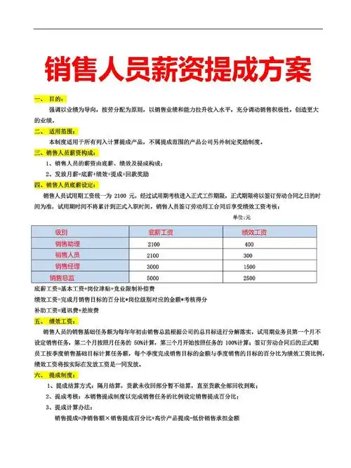 SEO技术部的提成方案该如何制定？如何确保其公平有效？