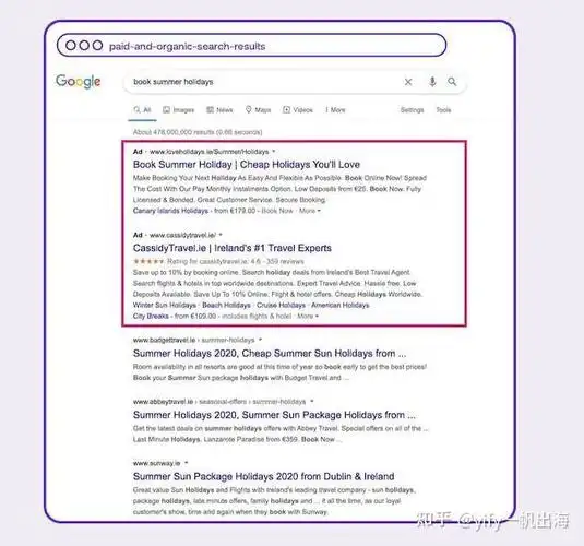 谷歌SEO选择关键词是什么？如何进行有效筛选？