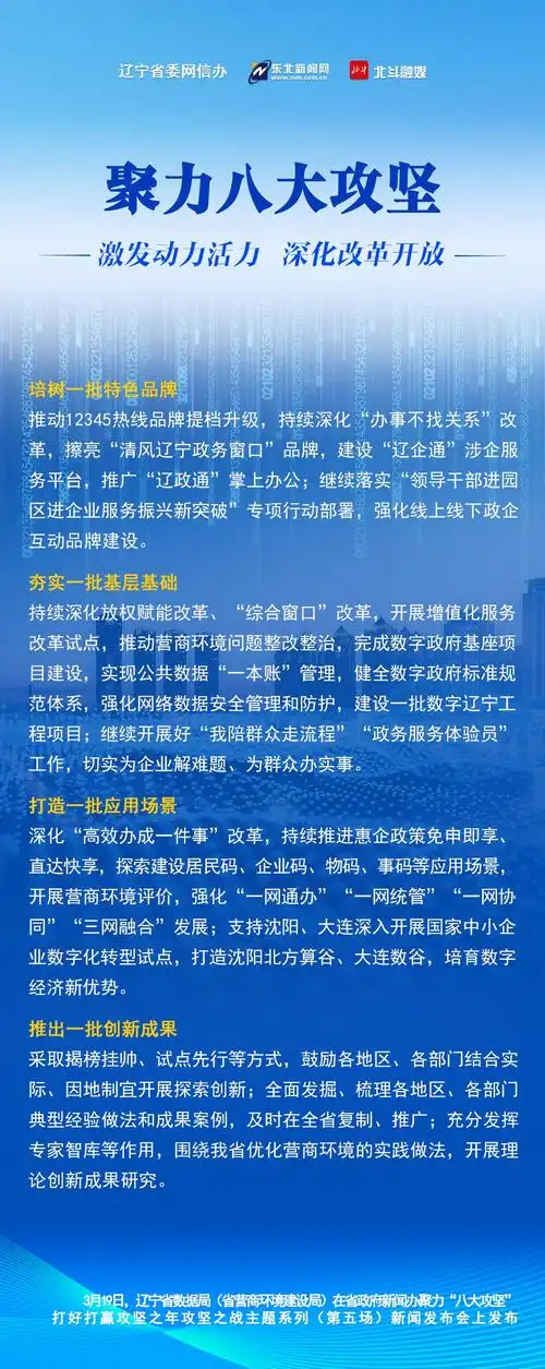 辽宁关键词SEO有意义吗？如何针对辽宁市场做有效优化？