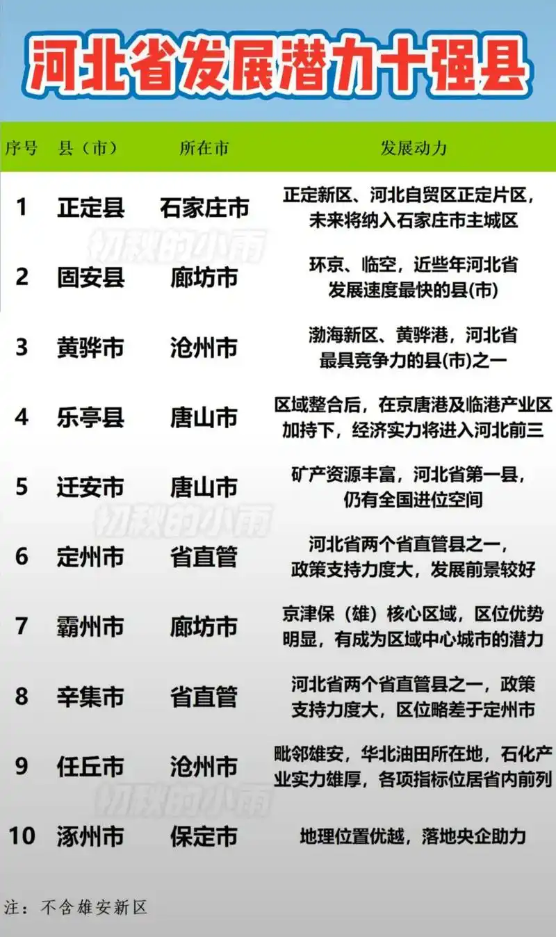 河北省SEO排名受哪些本地因素影响？ 如何有效提升在河北的搜索可见度？