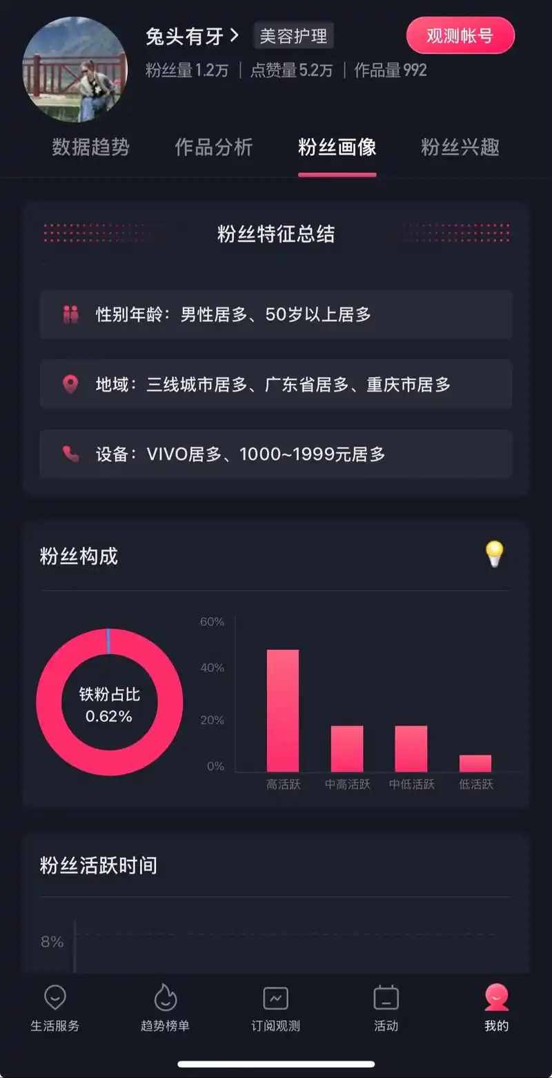 同城抖音SEO排名地址：如何精准定位？哪些因素决定曝光范围？