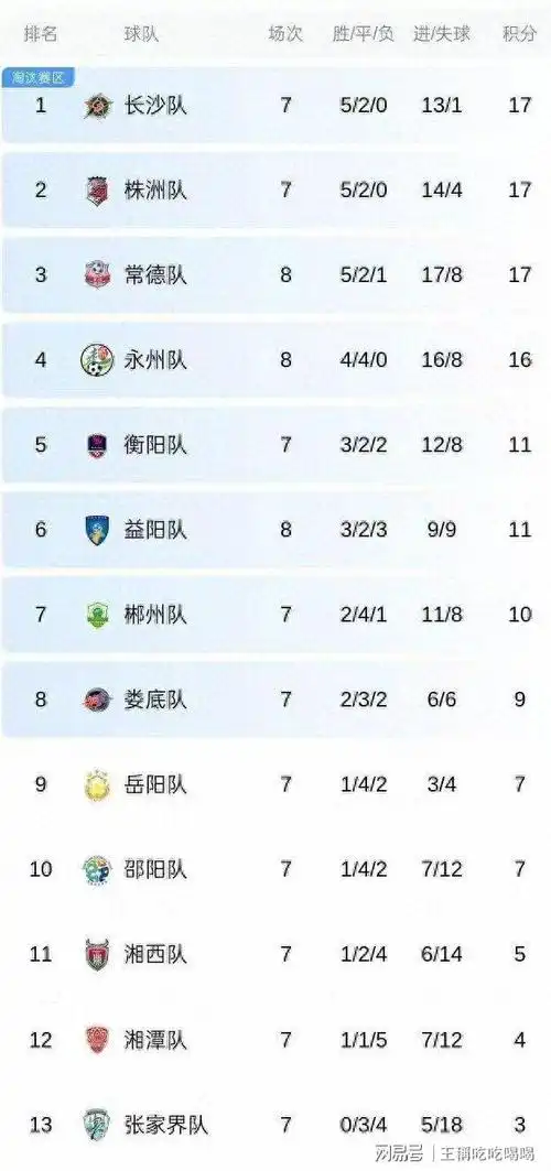 湘东抖音SEO排名榜单：谁家势头最猛？哪些行业弯道超车了？